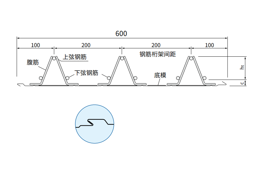 V 型单折边钢筋桁架楼承板