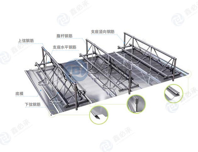 V 型单折边钢筋桁架楼承板